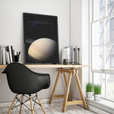 Saturn Poster- 4 Sizes